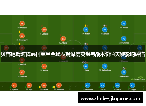 贝林厄姆对阵韩国意甲全场表现深度复盘与战术价值关键影响评估